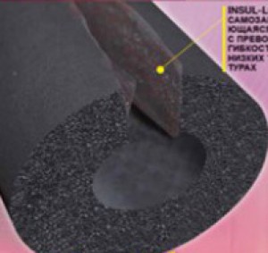 Трубки K-FLEX ST/SK Трубки K-FLEX ST/SK